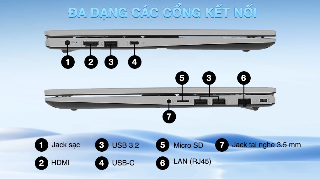 MSI Modern 15 F13MG i5 1334U (667VN_16GB) - Cổng kết nối