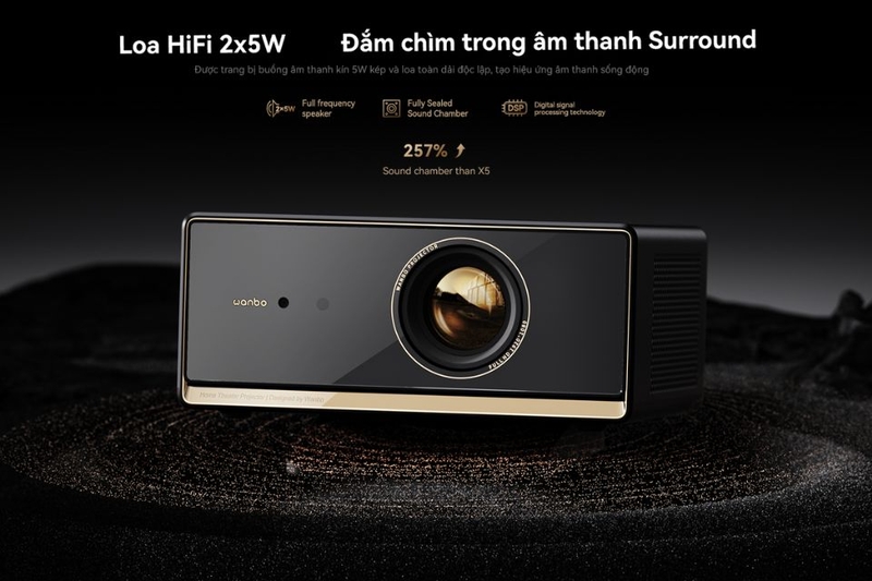may-chieu-wanbo-x5-pro-5.jpg